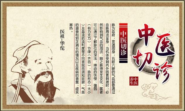 中医知识——切诊