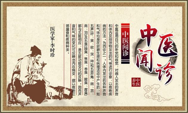中医知识——闻诊